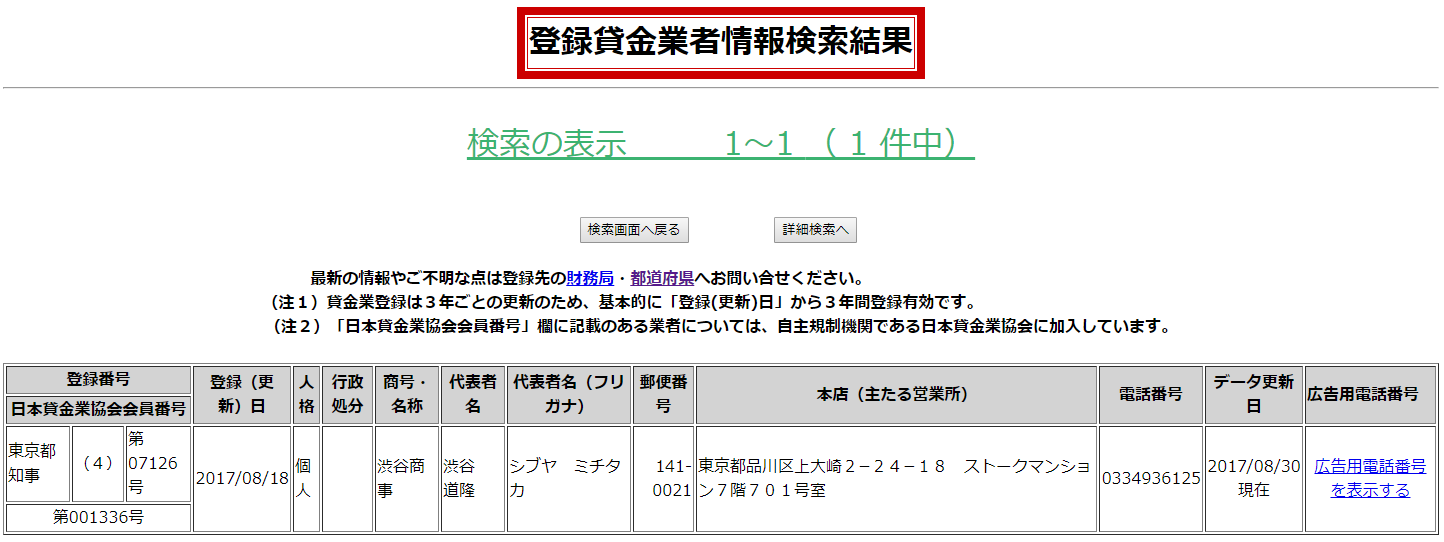 渋谷商事の貸金業登録情報