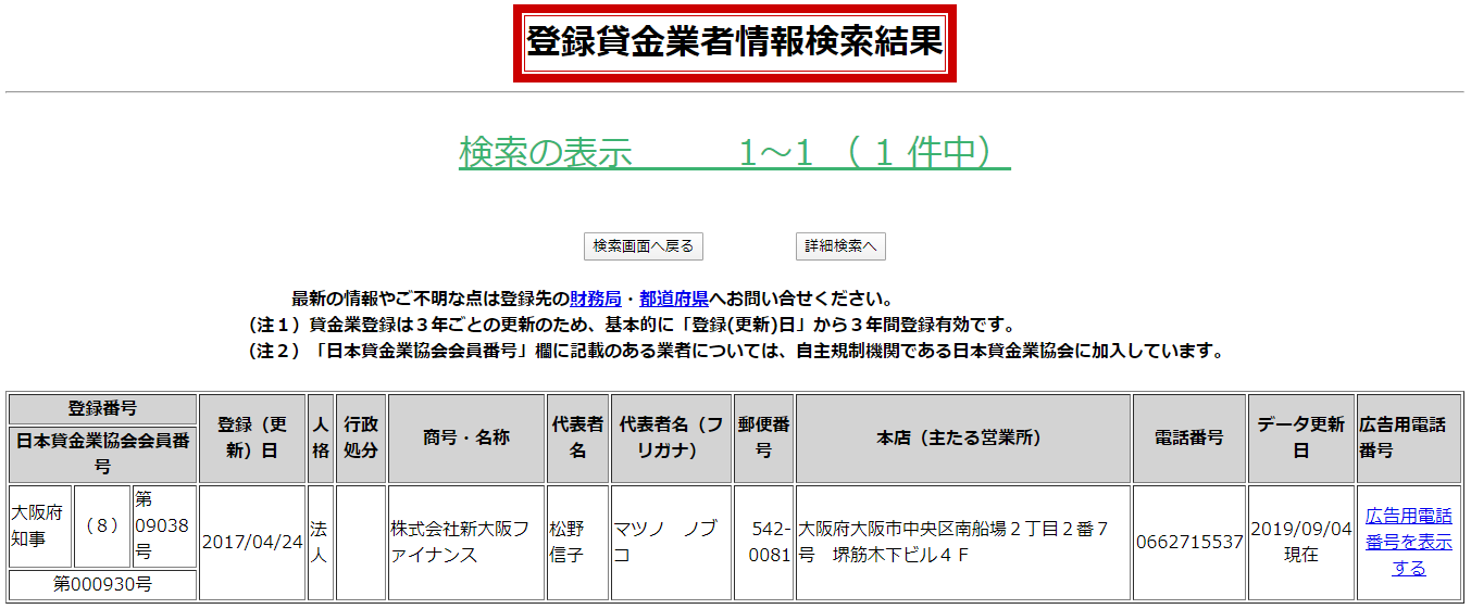 新大阪ファイナンスの貸金業登録情報